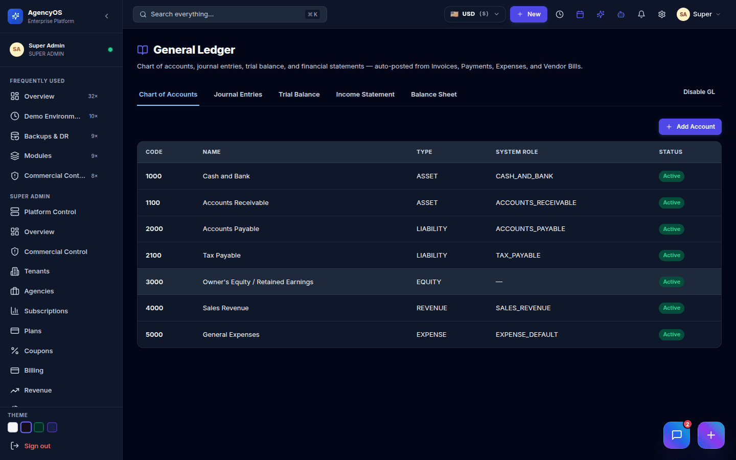 FlashCat.ai General Ledger screen showing the chart of accounts